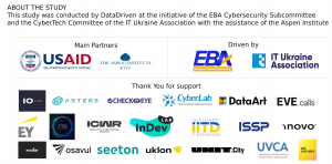 InDevLab supported Ukraine cybersecurity study Who involved into research prepararton